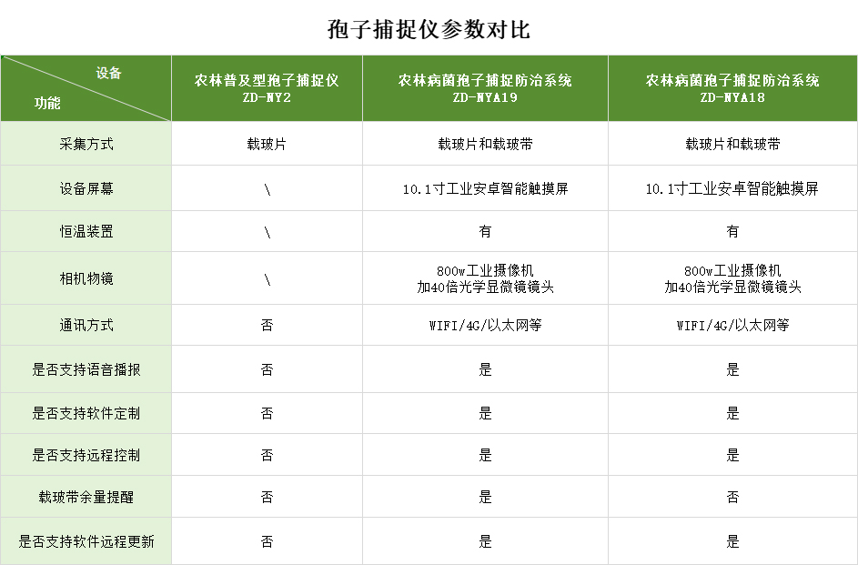 3499拉斯维加斯(官方认证)网站-Made in PRC